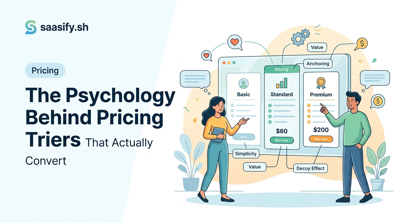 The Psychology Behind Pricing Tiers That Actually Convert — 1