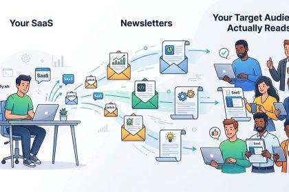 How to Get Your SaaS Featured in Newsletters Your Target Audience Actually Reads