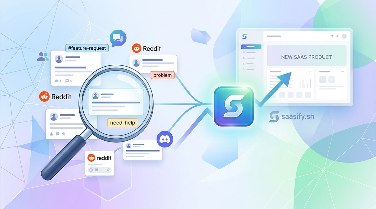 How to Spot SaaS Market Gaps by Analyzing Niche Online Communities
